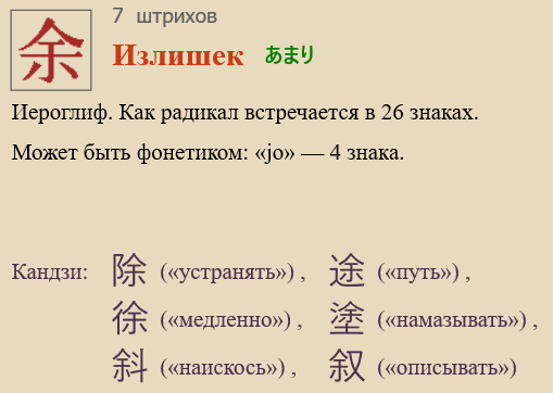 Излишек